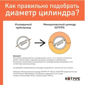 Цилиндры XOTPIPE 80 x 89 мм простые (плотность 100кг/м3)