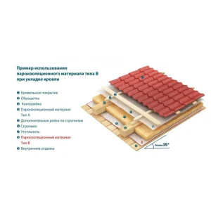Пленка Изоспан B (70м2) пароизоляция, ширина 1,6м, плотность 60 г/м2