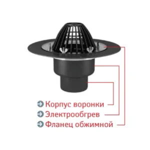 Воронка Термоклип тип ФО 110х450мм Кровельная c листвоуловителем и обжимным фланцем с нагревательным элементом