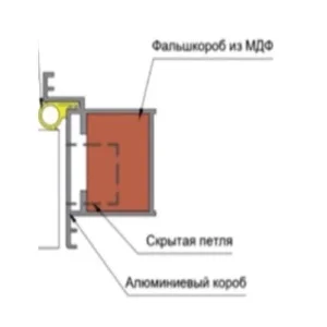 Комплект дверной коробки PROFILO PORTE для ПХ-0 РЕВЕРС Инвизибл (внутр. откр) АЛ кромка ЧЕРНАЯ,2 петли 2250,универсал(2,5 шт)