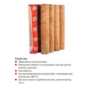 Цилиндры Роквул 25 x 114 мм простые