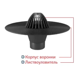 Воронка Термоклип с листвоуловителем 110х450мм (пластик) ВБ