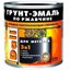 Грунт-эмали с молотковым эффектом
