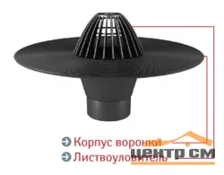 Воронка Термоклип с листвоуловителем 110х450мм (пластик) ВБ