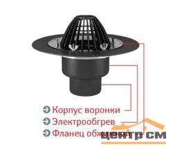 Воронка Термоклип тип ФО 110х450мм Кровельная c листвоуловителем и обжимным фланцем с нагревательным элементом