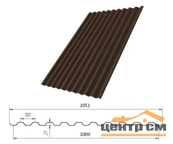 Профнастил С-21(Тип), 0.7 мм, Полиэстер, RAL ** 1.051 * м2