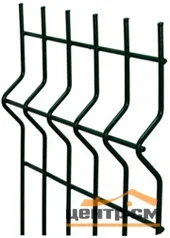 Панель сварная оцинкованная PROFI 2,03*2,5м