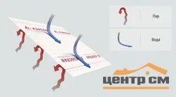 Пленка Изоспан B (35м2) пароизоляция плотность 60 г/м2
