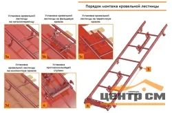 Лестница кровельная для фальца 2,7м RAL ** BORGE (комплект кронштейнов) (стандартный цвет)