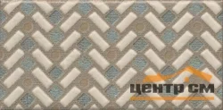 Плитка KERAMA MARAZZI Декор Монтанелли матовый 7,4х15 арт.VT\A112\16000