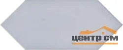 Плитка KERAMA MARAZZI Фурнаш грань сиреневый светлый глянцевый 14*34 арт. 35025