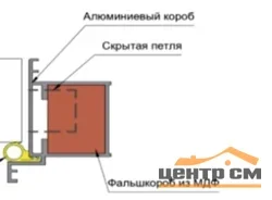 Комплект дверной коробки PROFILO PORTE для ПХ АЛ-Инвизибл кромка ЧЕРНАЯ,2 петли, 2250,Пр