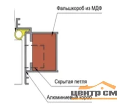Комплект дверной коробки PROFILO PORTE для ПХ-0 РЕВЕРС Инвизибл АЛ кромка хром,2 петли Krona Koblenz K1019, 2250,ПР